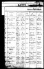 Germany, Lutheran Baptisms, Marriages, and Burials, 1567-1945 - Augusta Heinemann