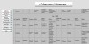 Johannes Wilhelm Hartmann and Marie Catharine Pfeiffer Marriage Record