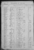 Harriet Bertha Straman Birth Register