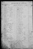 Jacob Straman Birth Register