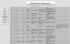 Johannes Strohmann Birth Record