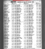 New York, New York, US, Birth Index, 1910-1965 - Elizabeth F Tormey