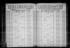 North Carolina, Birth Indexes, 1800-2000