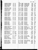 Wayne County, Indiana, Death Records Index, 1882-1920
