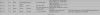 Adolph Wilhelm Conrad (1858) Death Record