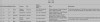 Adolph Wilhelm Klein (1866) Death Record
