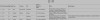 Amalie Grimm (1858) Death Record
