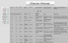 Anna Margarethe Strohmann (1791) Death Record