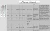 Bernhardt Becker (1767) Death Record