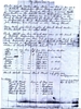 Ashwell, Maude Matilda, Handwritten Genealogy