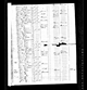 Baltimore, Passenger Lists, 1820-1964 - Heinrich (Henry) Schweitzer