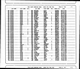 Cook County, Illinois Marriage Indexes, 1912-1942 - Oscar Fredrick Nelson