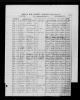 North Carolina, Birth Indexes, 1800-2000