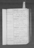 Theobald Wagner and Caroline Theis Marriage Record