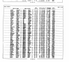 California, US, Marriage Index, 1960-1985 - Deborah Brundage