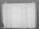 Clara Louisa Theis (1897) Birth Register