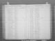Dwight Davis (1898) Birth Register