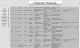 Georg Wilhelm Strohmann Birth Record