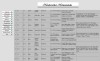 Johann Jakob Strohmann Death Record