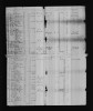 New York, Passenger and Crew Lists (including Castle Garden and Ellis Island), 1820-1957