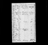 Passagierlisten Baltimore, 1820-1964
