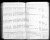 Pennsylvania and New Jersey, Church and Town Records, 1669-2013