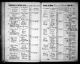 Rhineland, Prussia, Lutheran Baptisms, Marriages, and Burials, 1533-1950