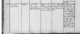Georg Christoph August VALDIX