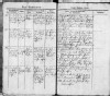 Johanna Christina Wilhelmine WEINHOLD